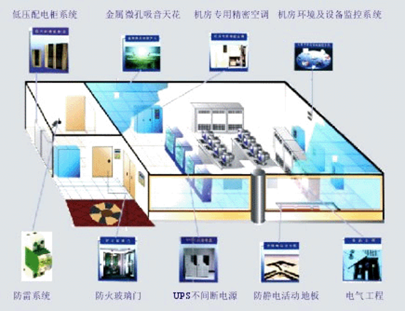 上海软件开发：创新与机遇并行的行业生态