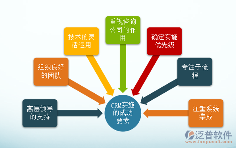 APP开发行业: 创新与挑战并存