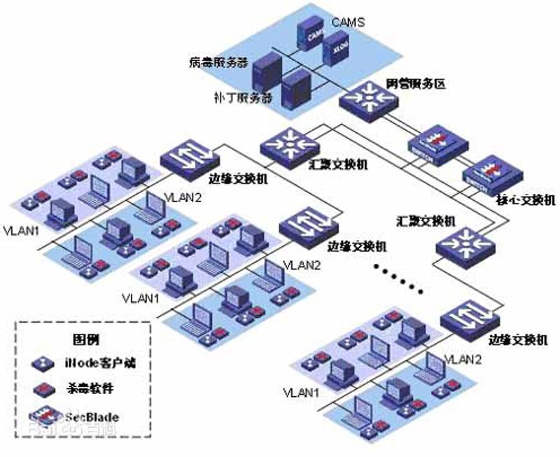 企业软件定制：智能化升级的秘密武器